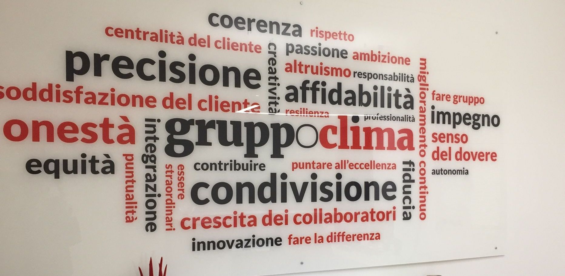 Parole chiave di Gruppo Clima