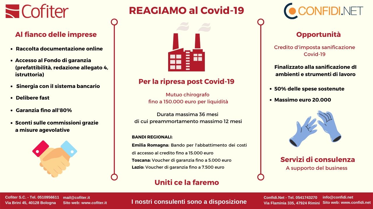 REAGIAMO AL COVID-19